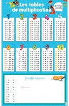 Frigobloc Hebdomadaire Montessori - Le calendrier de Play Bac
