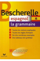 Grammaire espagnole