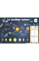 Les posters effacables - le systeme solaire